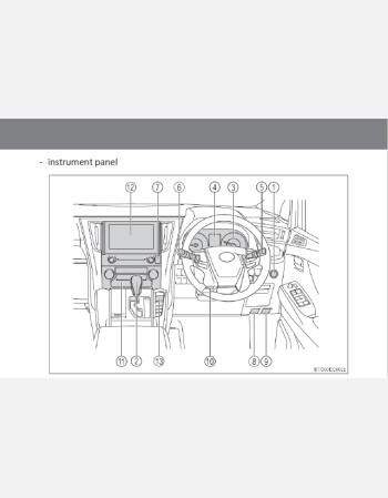 toyota alphard 2015-2016 owners manual in english